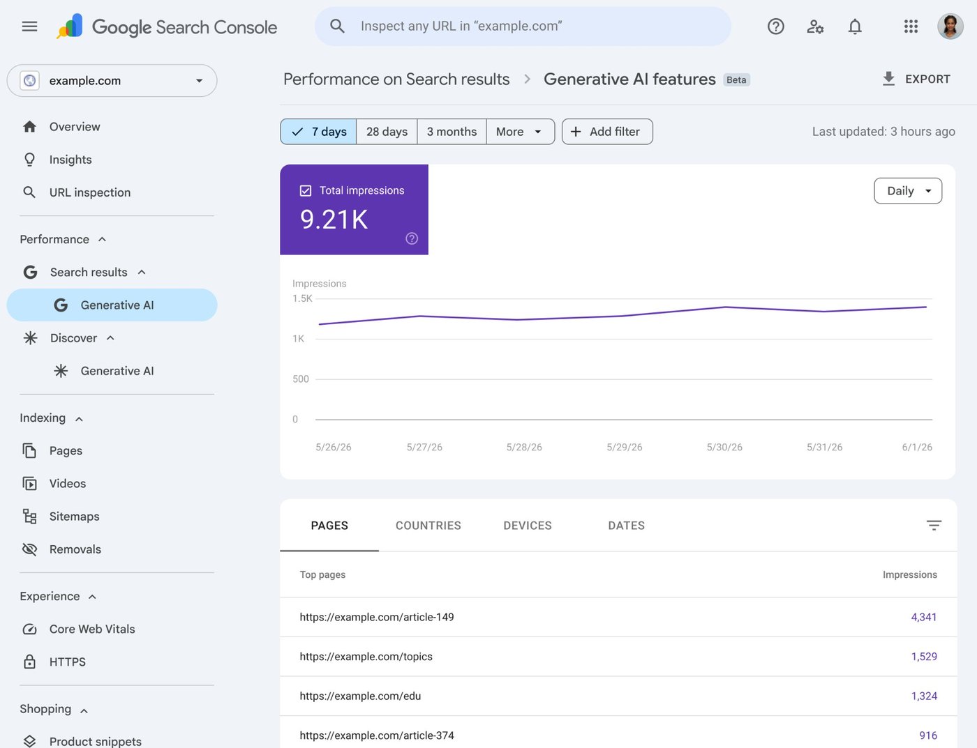 Google Search Console Generative AI features performance report showing total impressions for AI Overviews and AI Mode